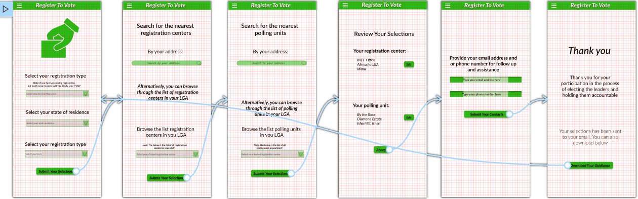 prototype for register to vote app